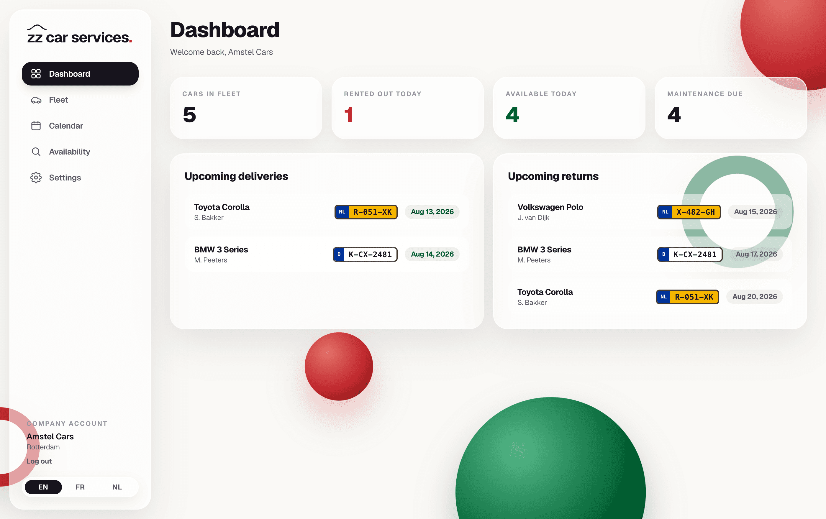 ZZ Services dashboard